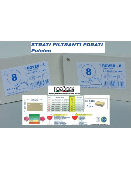 Kit Strati Filtranti forati x filtro pulcino dim 20x10 ( 5 pz x kit) tipo 8
